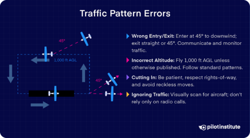 Common Mistakes Pilots Make at Non-Towered Airports - Pilot Institute