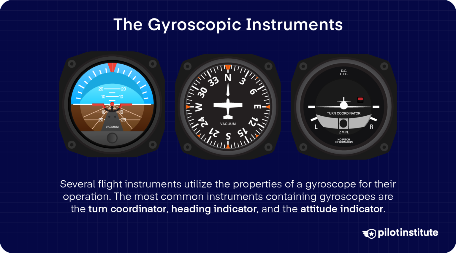 The Six Pack: Basic Flight Instruments - Pilot Institute