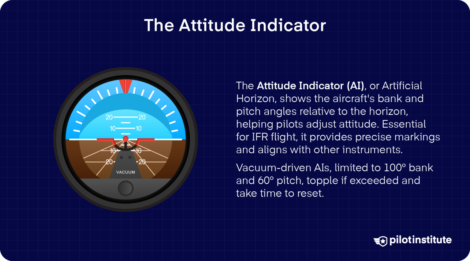 The Six Pack: Basic Flight Instruments - Pilot Institute