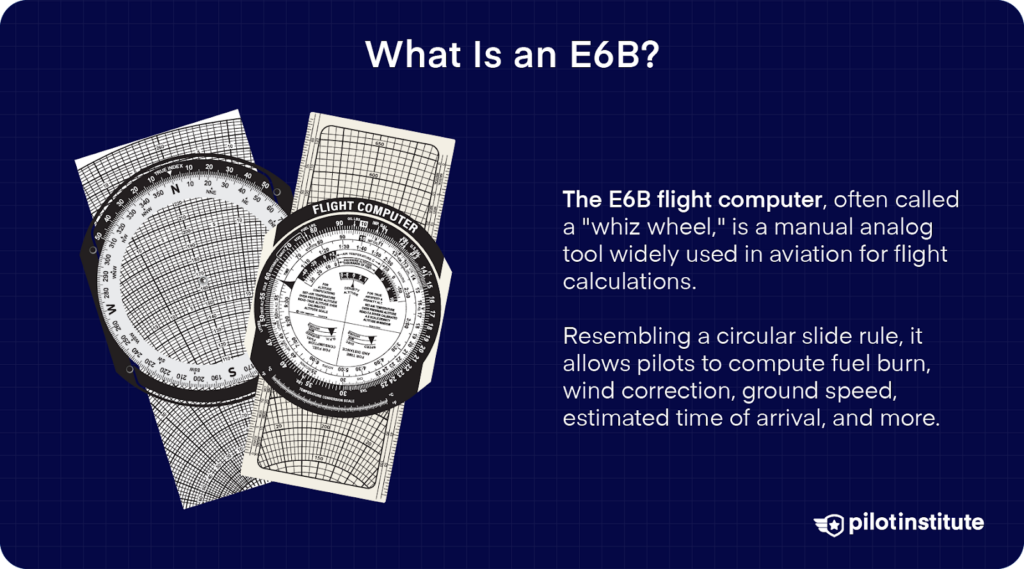 E6B flight computer, a manual aviation tool resembling a circular slide rule, used for flight calculations like fuel burn, wind correction, and estimated time of arrival.