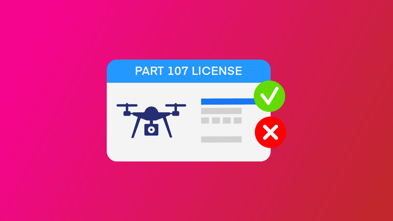 Part 107 or Not? Risks of Unlicensed Drone Flying