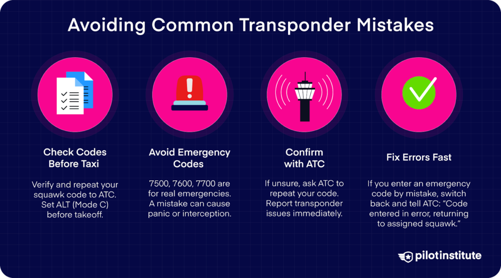 Infographic on avoiding common transponder mistakes, including checking codes before taxi, avoiding emergency codes, confirming with ATC, and fixing errors quickly.