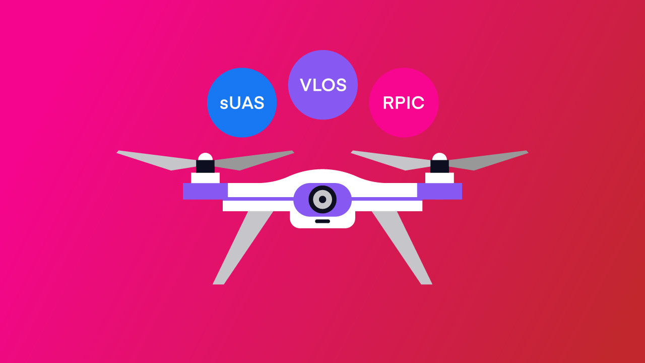 Drone Lingo Simplified: Acronyms Every Pilot Needs To Know