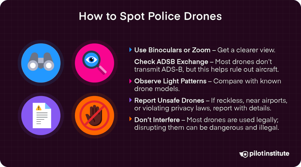 Infographic listing ways to identify police drones, including using binoculars, checking ADS-B Exchange, observing light patterns, reporting unsafe drones, and avoiding interference.