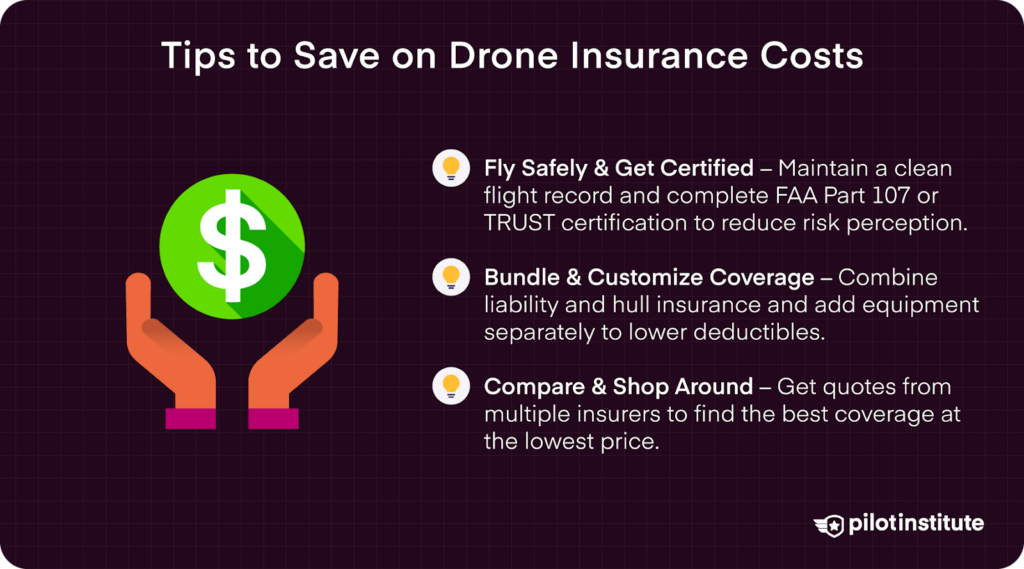 Infographic with tips to reduce drone insurance costs, including safe flying, bundling coverage, and shopping for the best rates.