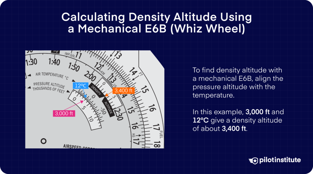 Mechanical E6B flight computer aligned to show a density altitude of 3,400 feet using 3,000 feet pressure altitude and 12°C temperature.