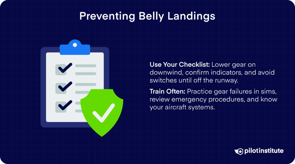 Illustration of a checklist and shield icon representing best practices to prevent belly landings, including checklist use and regular emergency training.