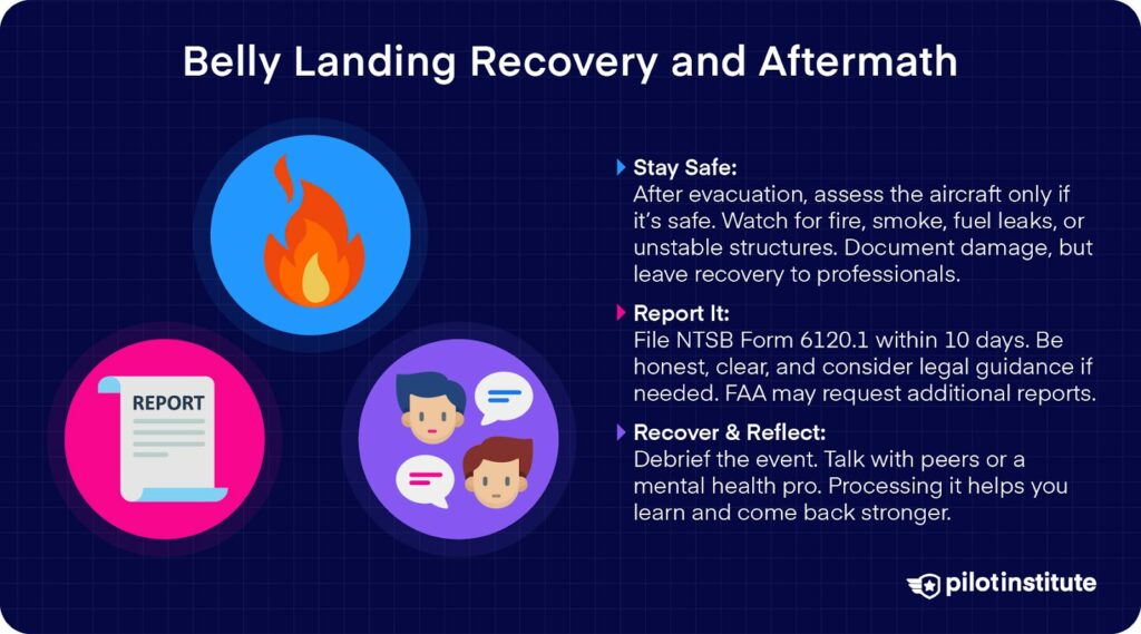 Post-landing recovery checklist showing steps to stay safe, report the incident, and reflect after a belly landing, with icons for fire risk, reporting, and peer support.