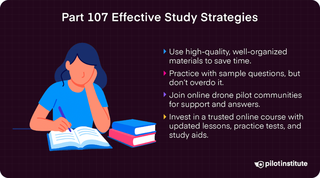 Illustration of a student studying with books, next to a list of effective study strategies for the FAA Part 107 drone exam.