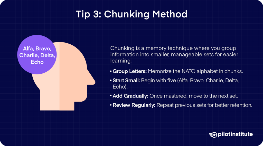 Tip 3: Use the chunking method to learn the NATO Phonetic Alphabet in small, manageable sets.