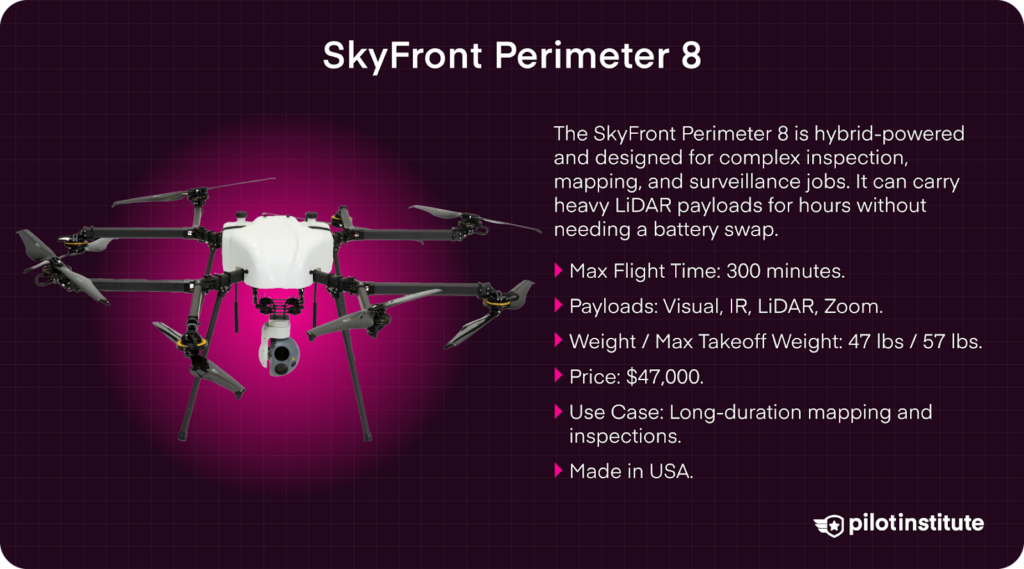 Image of the SkyFront Perimeter 8 drone with text highlighting its features: 300-minute flight time, multiple sensor payloads, 57 lbs max takeoff weight, ~$47,000 price, and made in the USA.
