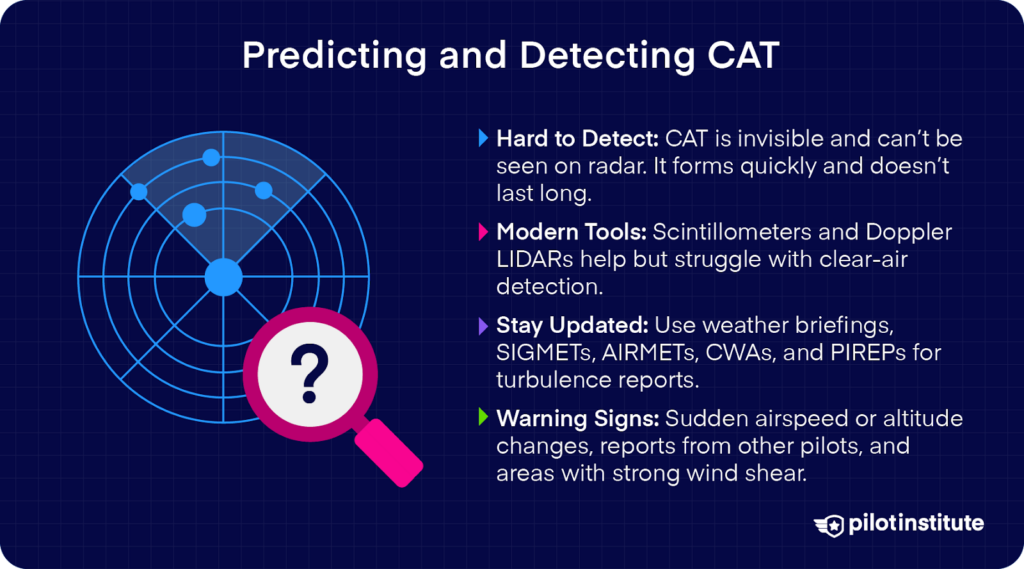 CAT is hard to detect, but pilots can use weather reports, PIREPs, and warning signs like wind shear or sudden altitude changes.