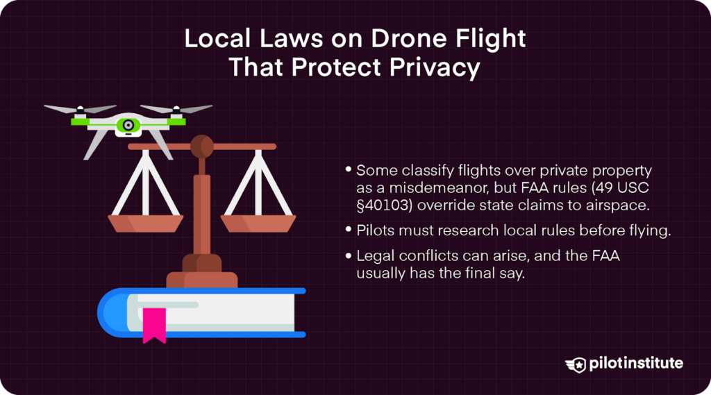 Local drone privacy laws vary by state and city, sometimes conflicting with FAA rules, leading to potential legal disputes.