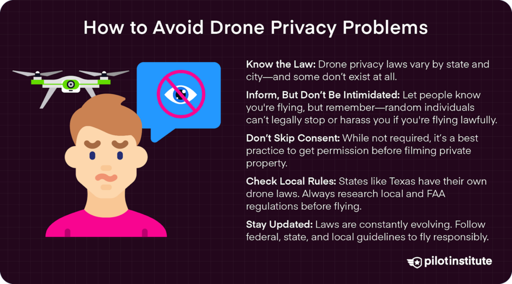 Tips for avoiding drone privacy issues, including respecting private spaces, getting consent, securing data, and following drone laws.