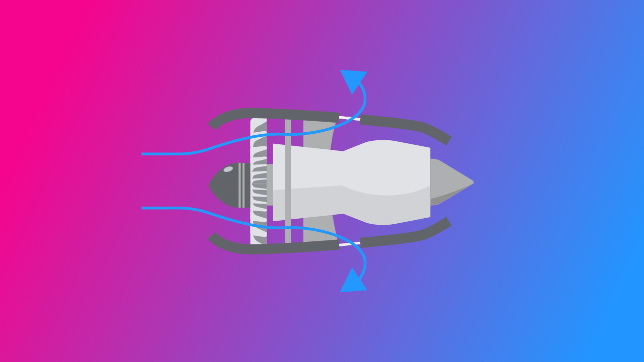 Thrust Reversal Explained: How It Helps Aircraft Stop Safely