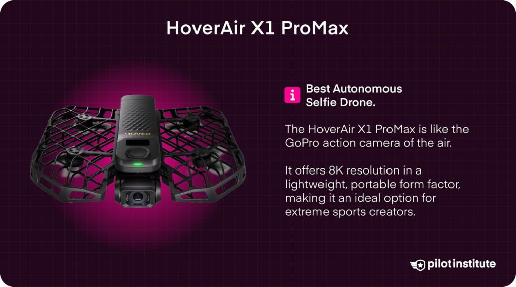 HoverAir X1 ProMax drone shown as a compact, autonomous selfie drone ideal for action shots and extreme sports, with a black cage-like design.