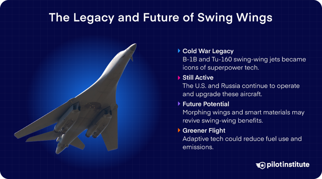 Image of a B-1B Lancer swing-wing jet with accompanying text about the history, current use, and future of variable-sweep wings