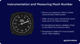 Mach Number Explained: What It Is and Why Pilots Use It - Pilot Institute
