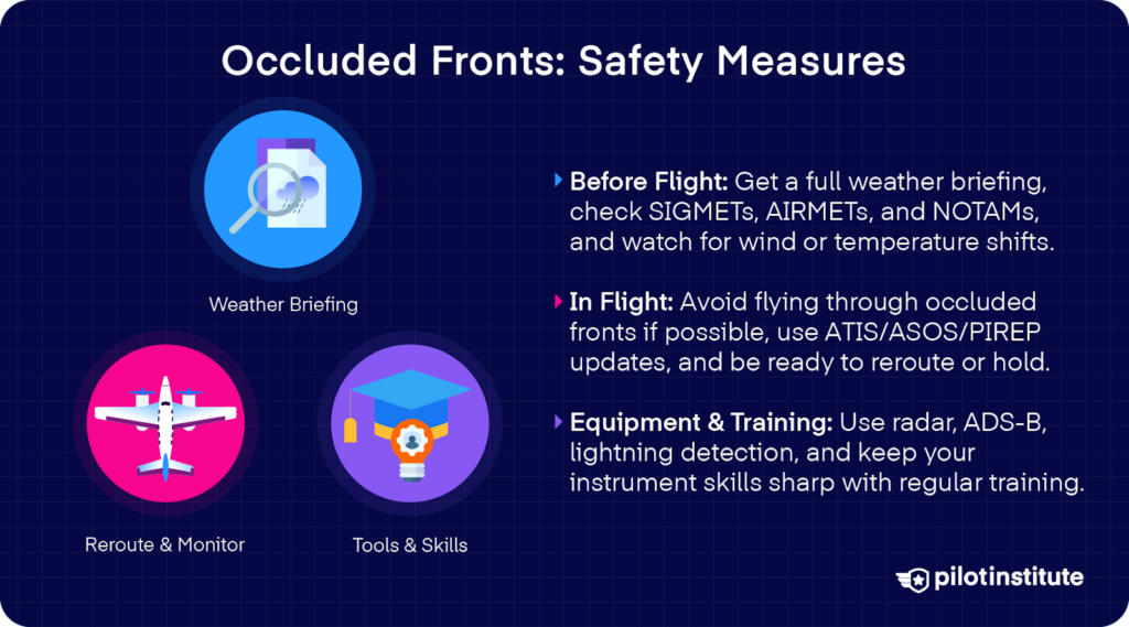 Tips for safely flying near occluded fronts, including weather briefings, in-flight updates, equipment use, and regular training.