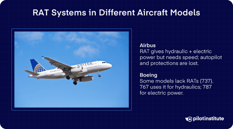 Ram Rise Airplane Ram Air Turbine Systems: What Pilots Need to Know - Pilot Institute