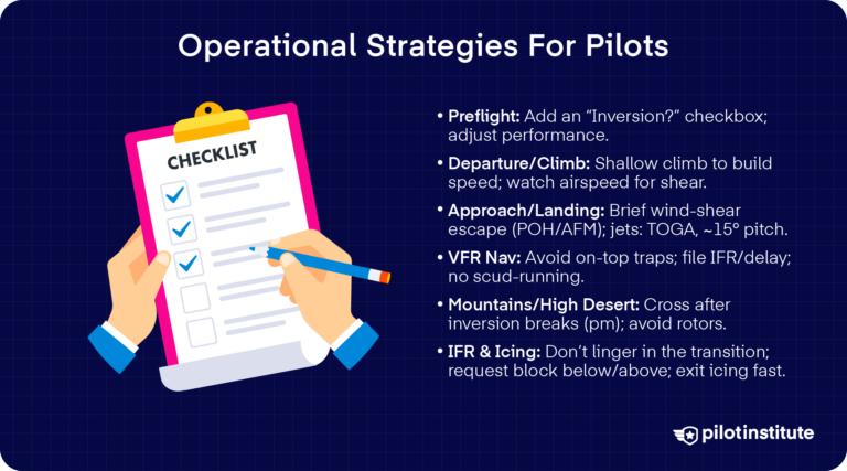 Pilot Conversion Strategy Inversions in Meteorology: How They Impact Pilots and Weather - Pilot ...