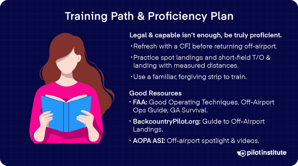 Infographic showing a pilot reading a book beside text encouraging off-airport proficiency through CFI refreshers, spot landing practice, and FAA/AOPA training resources.