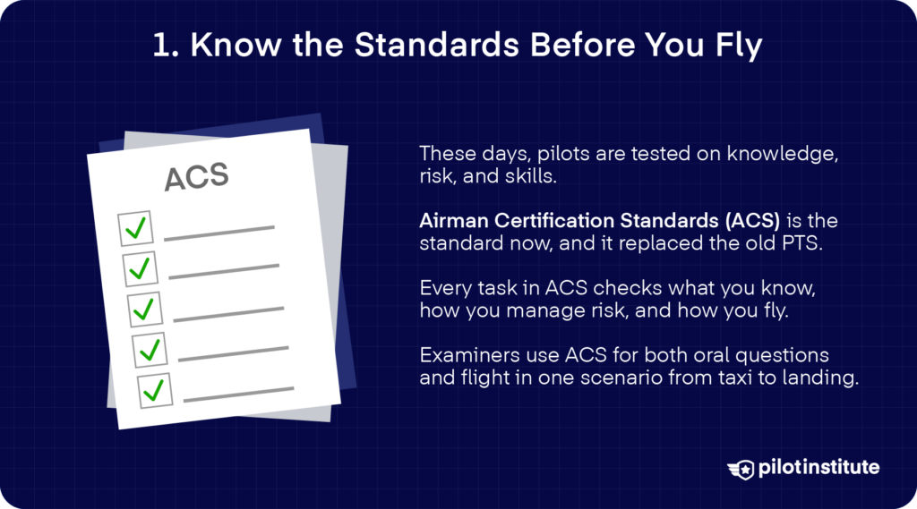 Graphic of ACS checklists with text explaining that pilots are tested under the Airman Certification Standards on knowledge, risk management, and skill.