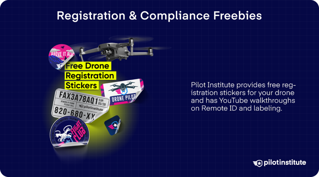 Graphic titled “Registration & Compliance Freebies” showing a drone and free registration stickers, highlighting Pilot Institute resources for drone labeling and Remote ID guidance.