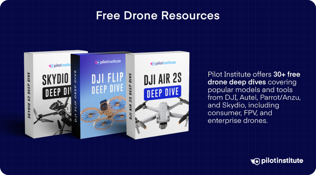 Graphic titled “Free Drone Resources” showing Pilot Institute deep-dive guides for Skydio, DJI Flip, and DJI Air 2S, highlighting 30+ free drone resources across consumer, FPV, and enterprise models.