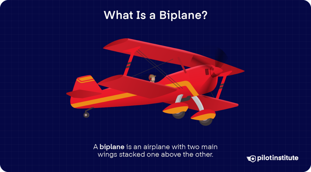 Illustration of a red biplane with two stacked wings flying against a dark blue background.