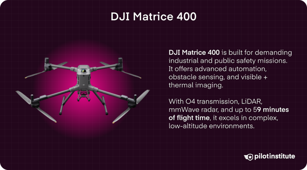 Infographic on the DJI Matrice 400, built for demanding industrial and public safety.