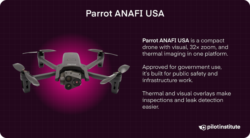 Infographic on the Parrot ANAFI USA, a compact drone with visual zoom and thermal imaging.