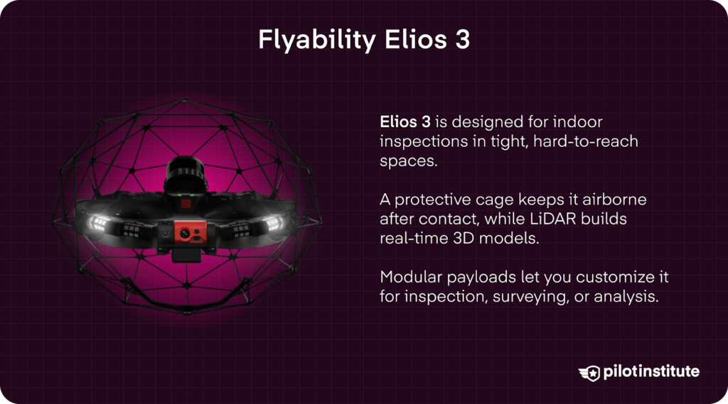Infographic on the Elios 3, a drone designed for indoor inspections.