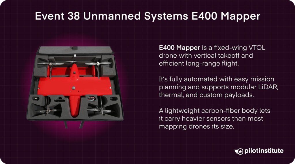 Infographic on the E400 Mapper, a fixed-wing VTOL drone.