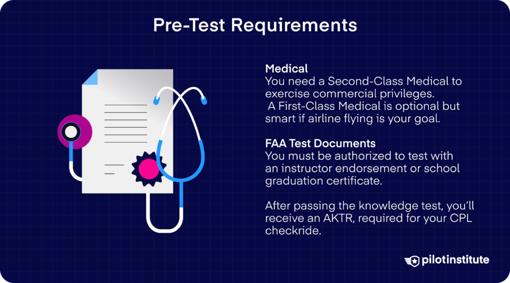 Document and stethoscope graphic outlining medical and testing requirements before a Commercial Pilot License knowledge test.