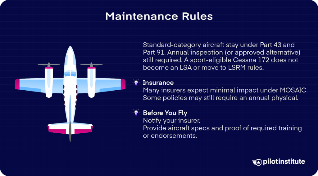 MOSAIC maintenance rules for standard-category aircraft, including Part 43 inspections and insurance guidance.
