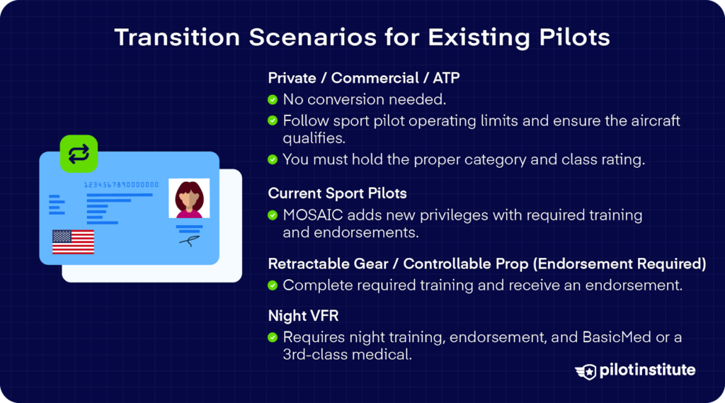 MOSAIC rule transition guide for existing pilots showing endorsements, night VFR privileges, and aircraft eligibility updates.