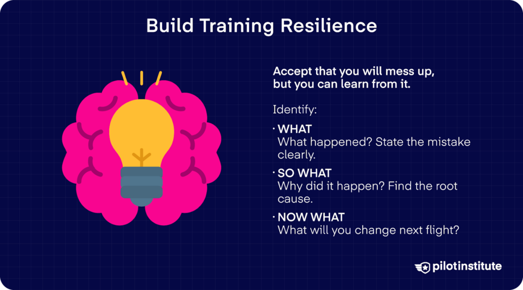 Student pilot resilience graphic using What–So What–Now What debrief method to improve flight training performance.