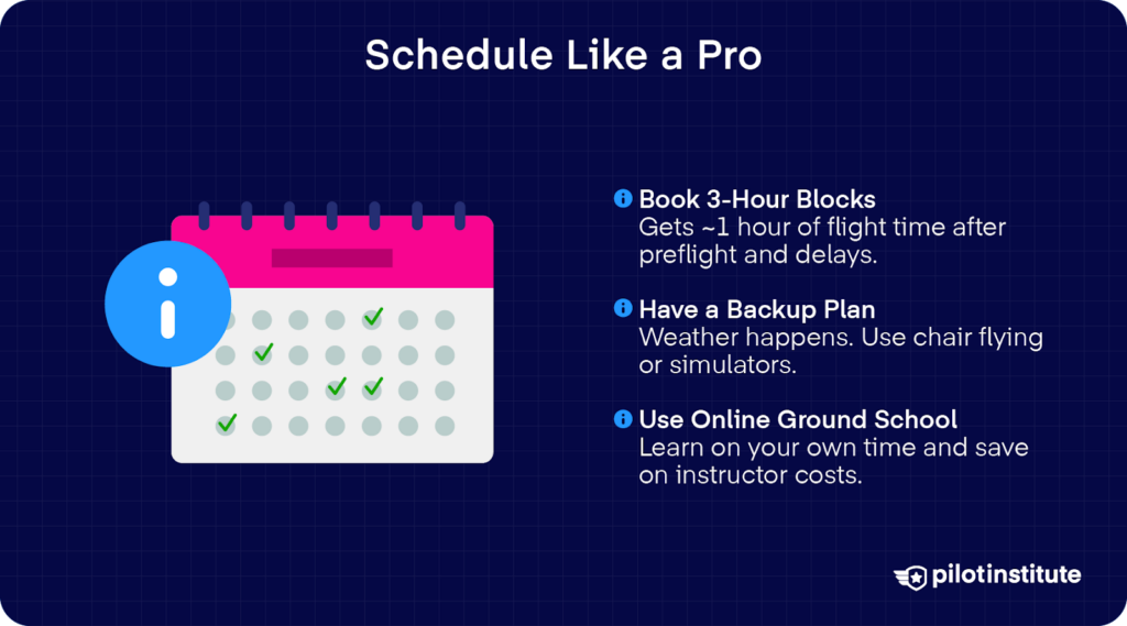 Flight training schedule tips using 3-hour blocks and backup plans