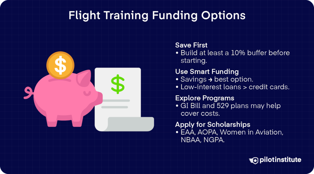 Flight training funding options including savings, loans, and scholarships