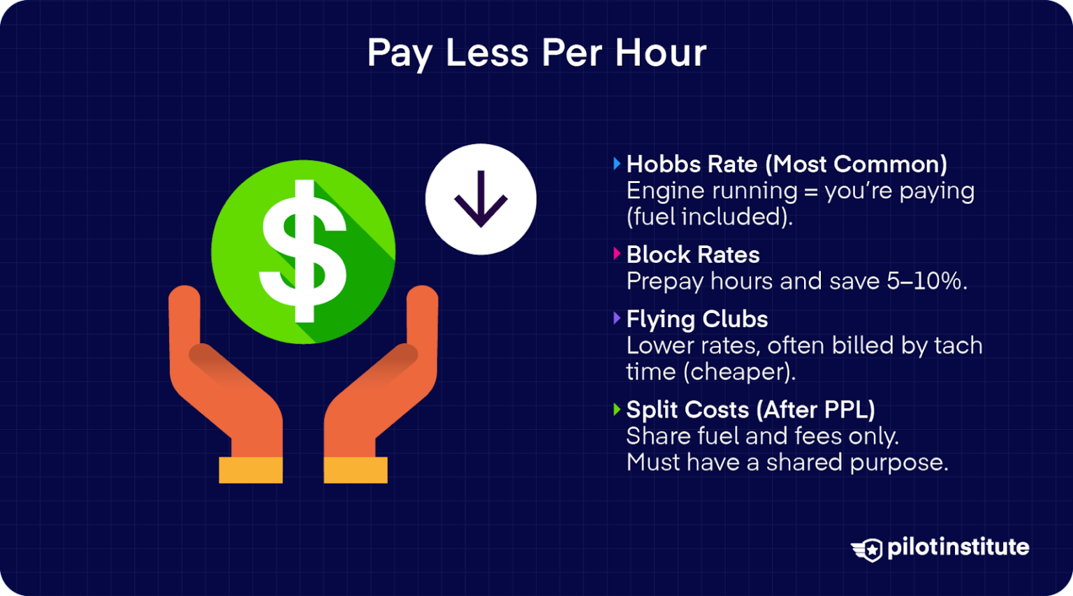 How To Budget for Flight Training Without Burning Out - Pilot Institute