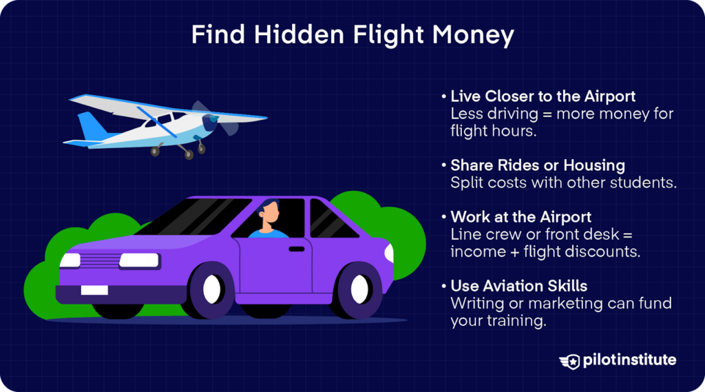 Ways to save money for flight training through commuting and side income
