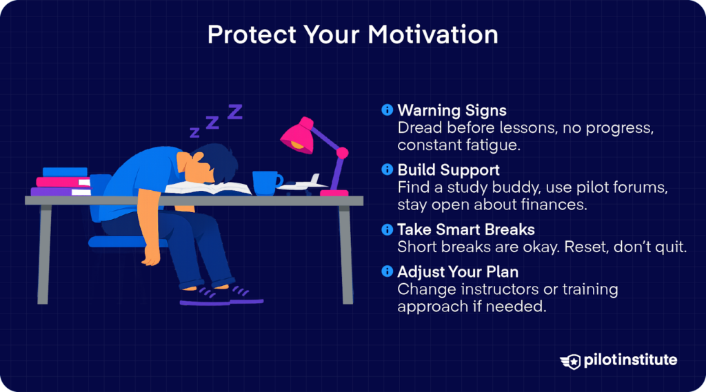 Flight training burnout signs and motivation strategies for pilots