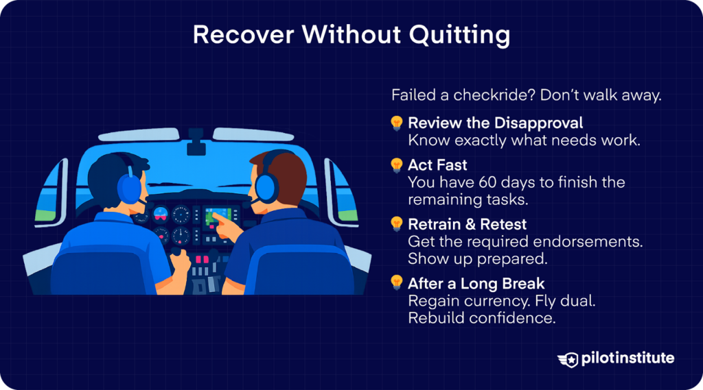 How to recover after failing a checkride including FAA 60-day retest rule and retraining steps.