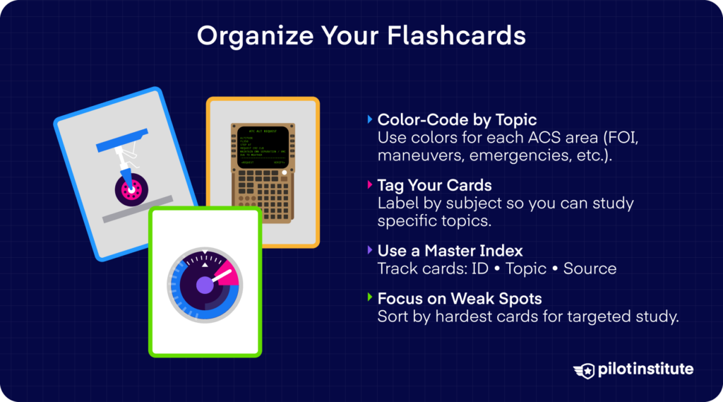Infographic with illustrated flashcards and an aviation gauge, covering color-coding, tagging, indexing, and targeting weak spots.