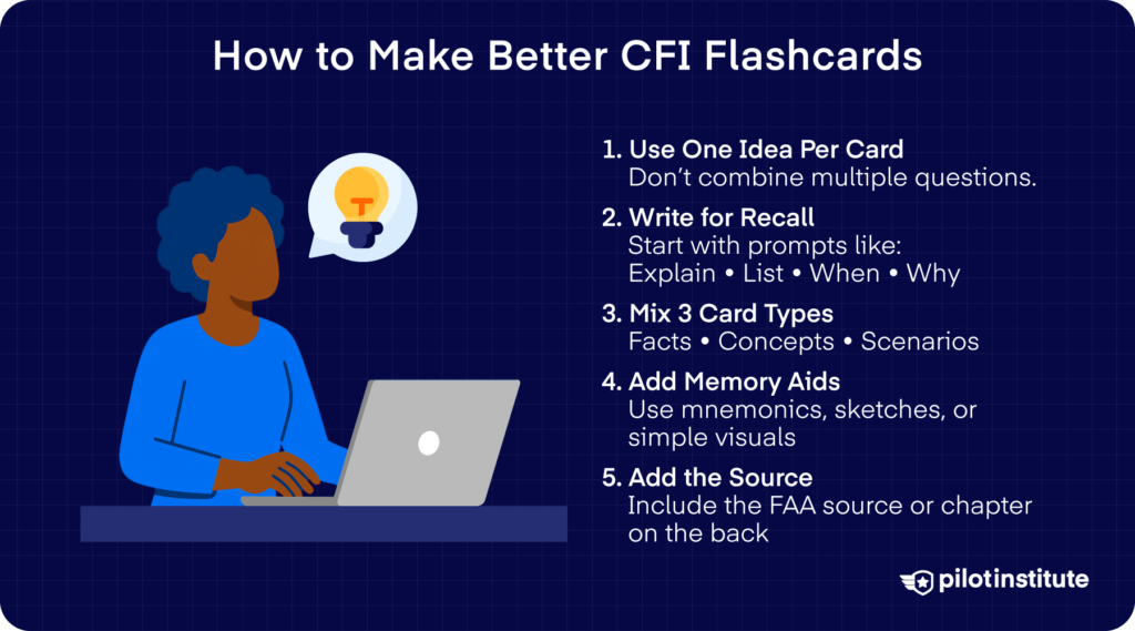 How to Make Better CFI Flashcards:
Infographic with two people at a laptop, listing five tips for better card design.
