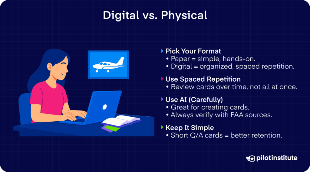 Digital vs. Physical:
Infographic with a person at a laptop and a small airplane, comparing paper and digital flashcard formats.