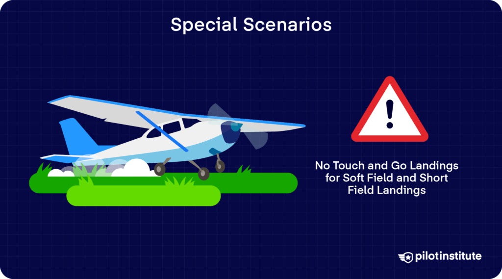 Illustration of a single-engine aircraft on a grass strip next to a warning triangle, stating that touch-and-go landings should not be used for soft-field or short-field practice.