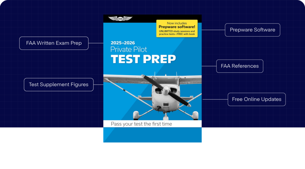 ASA Private Pilot Test Prep 2025-2026 with Prepware software, FAA references, and test supplement figures — Pilot Institute