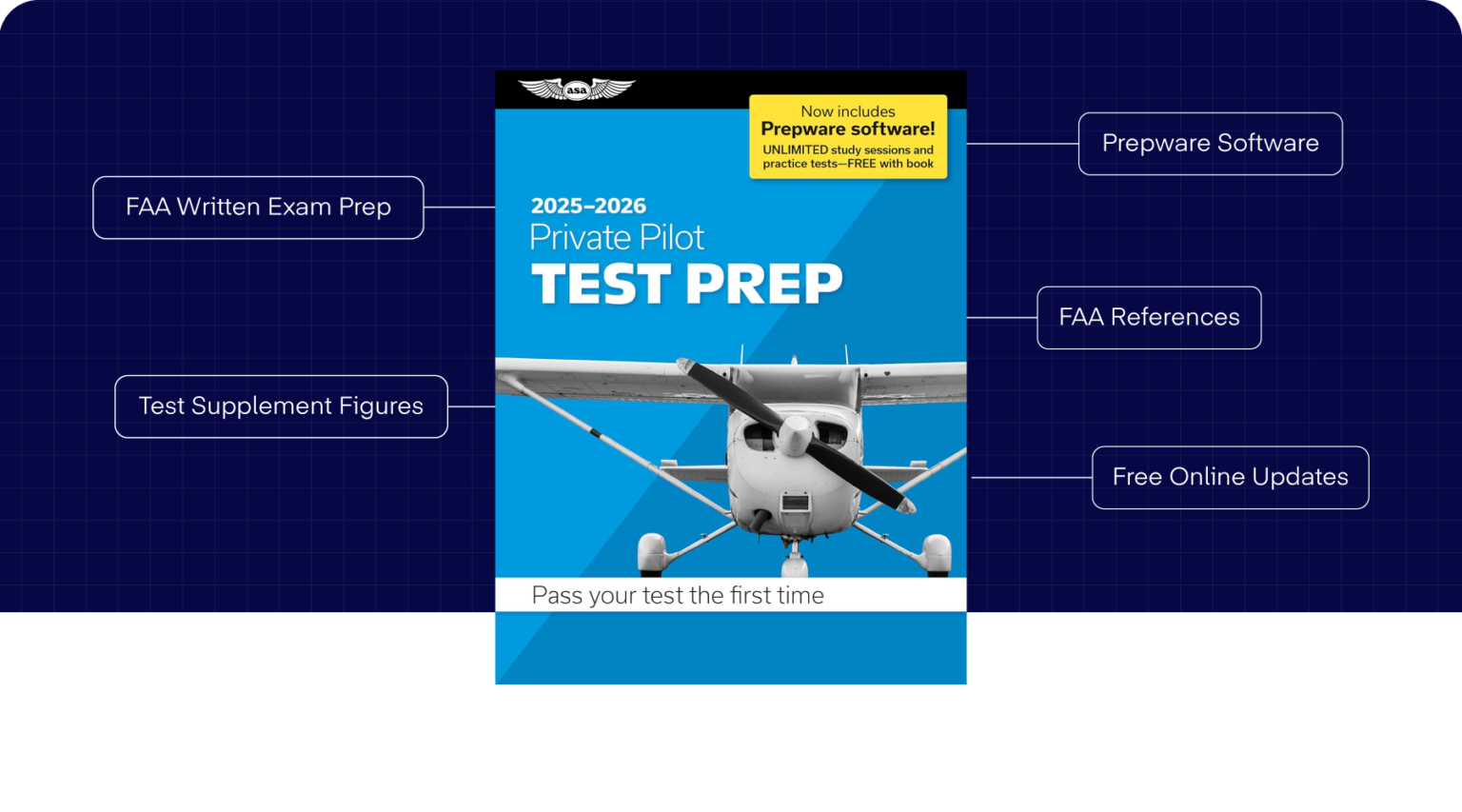 11 Best Aviation Books for Student Pilots (From Ground School to ...